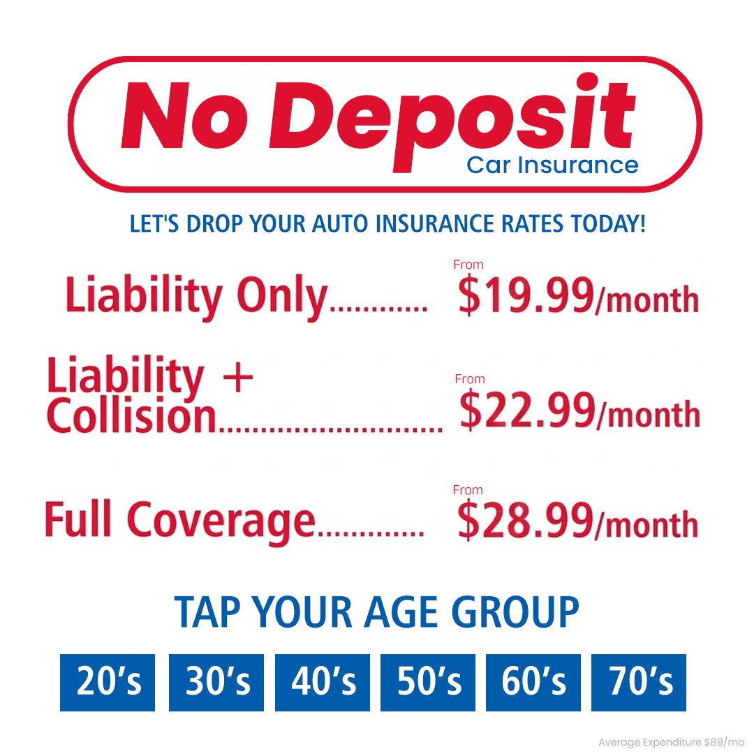 Auto insurance coverage options and age groups